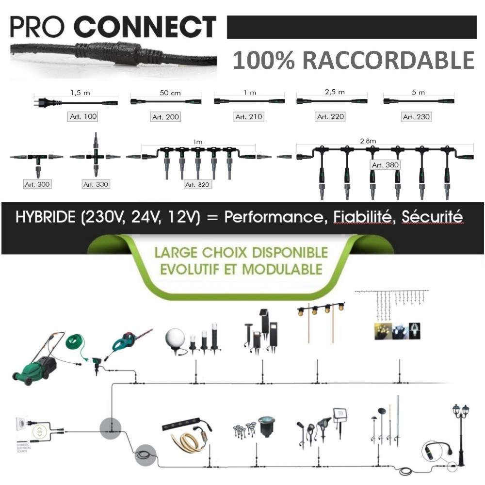 0220 - Prolongateur 2,5m