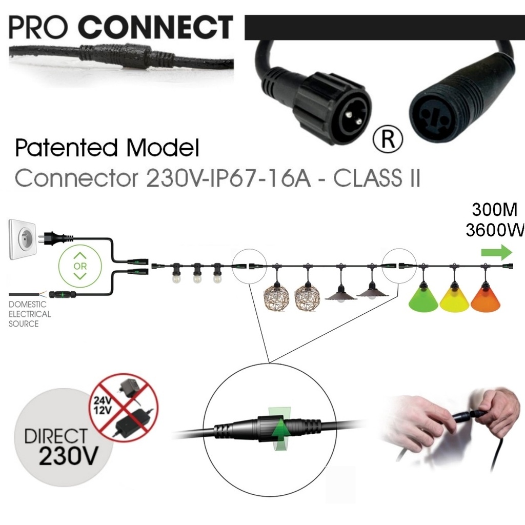 G501 - EXTENSION - Guirlande CLASSIC 0,5m 1xE27